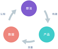 欠缺配料外 卫生难保证 小心网红蜡瓶糖的“甜美诱惑”